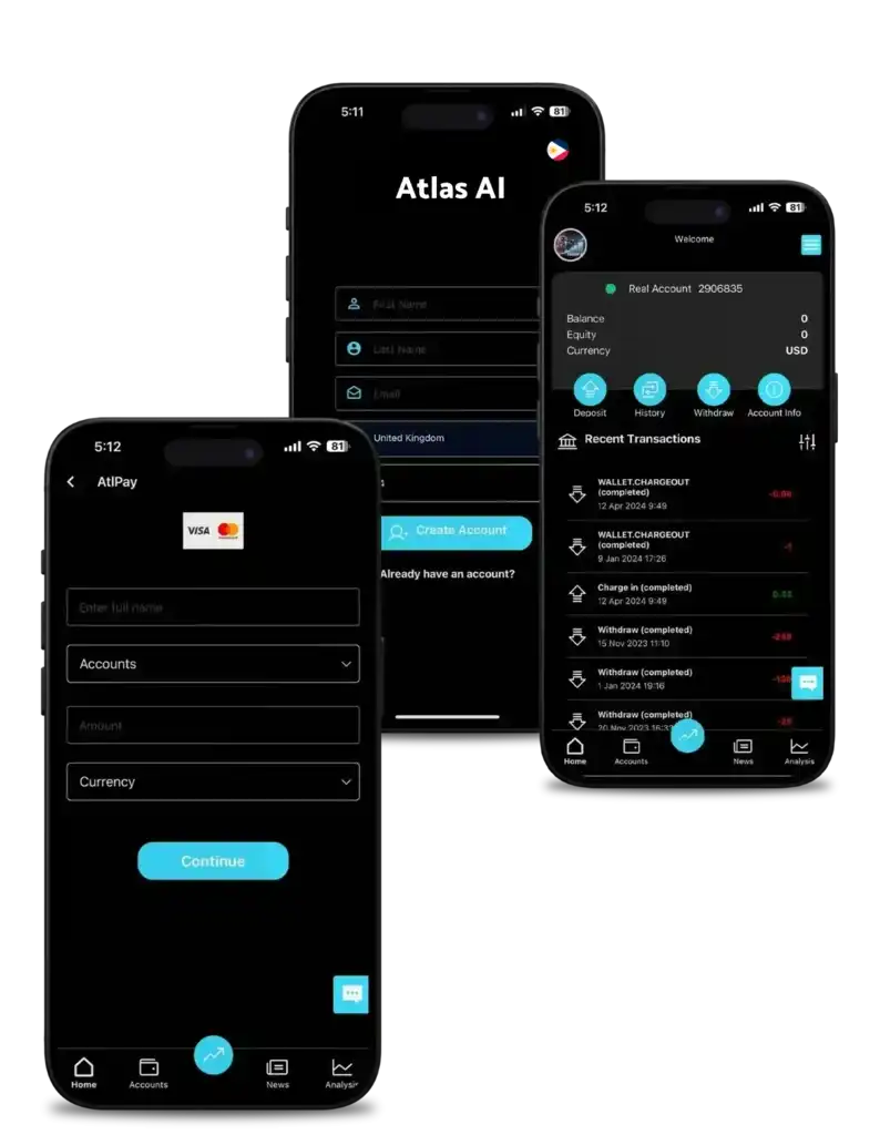 secure crypto investment platform Philippines